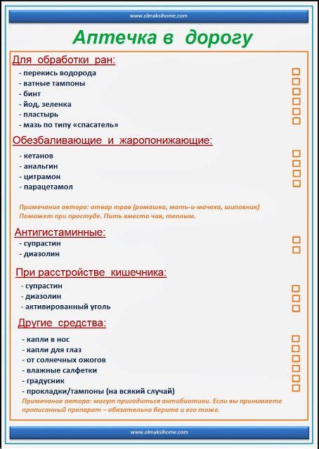 АПТЕЧКА В ДОРОГУ - СПИСОК МЕДИКАМЕНТОВ | Аптечка, Здоровье, Планировщик ...