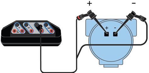 Wiring Diagram Hart V Battery Terminals