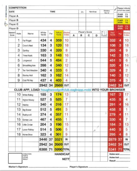 Ladies Golf Houghwood Golf Close To M6 And M58
