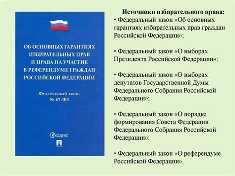 Избирательное право - презентация онлайн