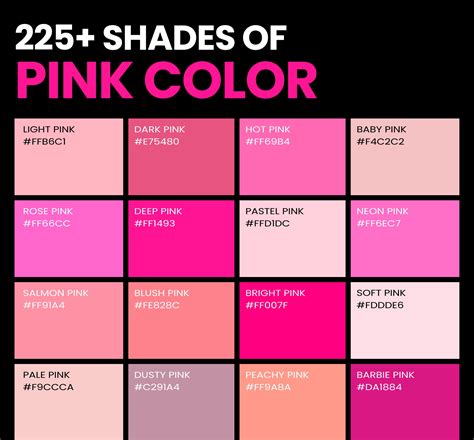 Shades Of Pink 225 Best Pink Colors With Names Hex Rgb Cmyk Codes