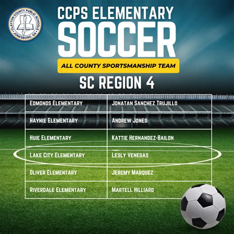Elementary Soccer Sportsmanship Team Ccps Athletics Ga