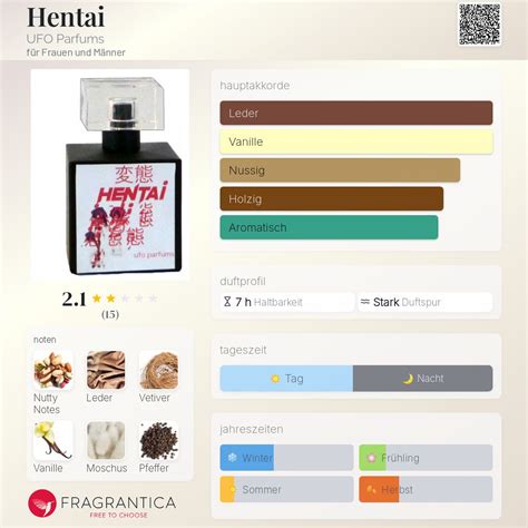Hentai UFO Parfums Parfum ein es Parfum für Frauen und Männer 2020