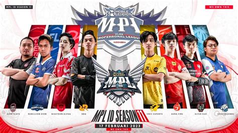 Full roster of every team competing at MPL ID Season 11 | ONE Esports