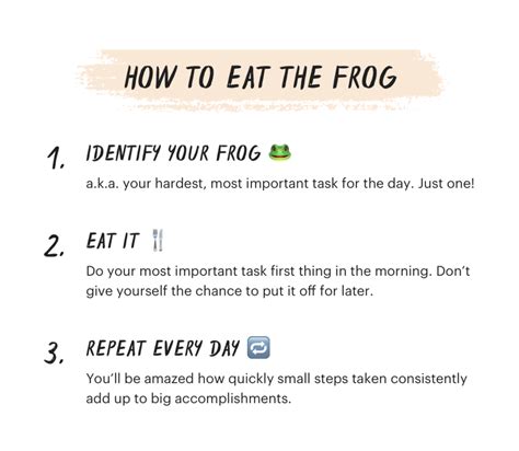 Eat The Frog First To Get More Done In Less Time