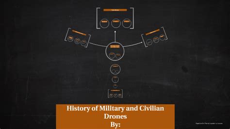 History of Military and Civilian Drones by Parker Fadden on Prezi