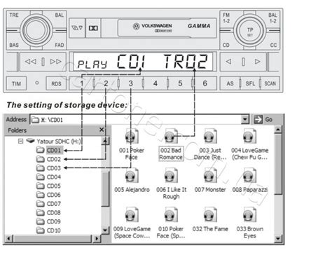 Эмулятор чейнджера Yatour YT-M06, mp3 адаптер, usb адаптер