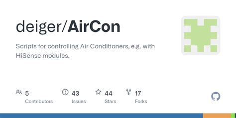 Working on integration for Hisense AEH-W4A1 module - Development - Home ...