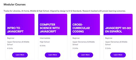 Vidcode Pricing, Features, and Reviews (May 2025)