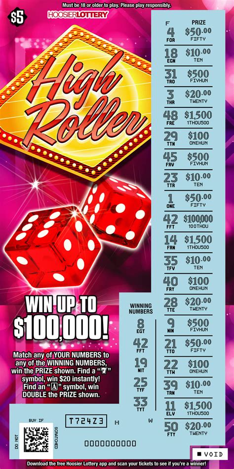 Scratch-offs | Hoosier Lottery | Hoosier Lottery