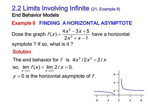 Ppt Limit And Continuity Powerpoint Presentation Free Download Id