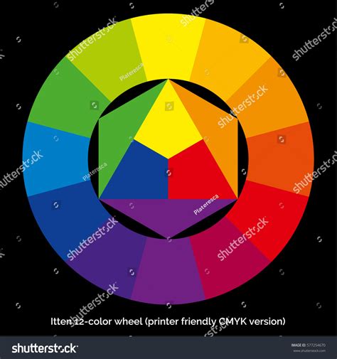 Vector Color Spectrum Ittens Twelve Colors Stock Vector (Royalty Free ...