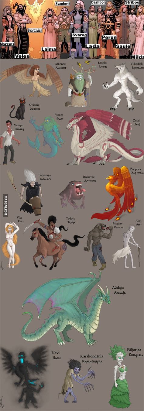 The list of Slavic Mythology gods and creatures... - 9GAG