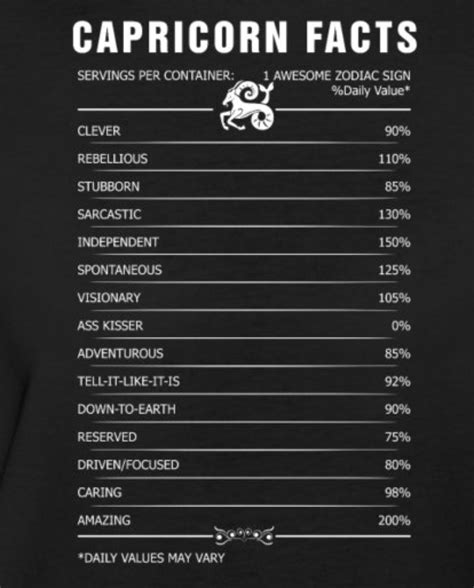 Very true! | Horoscope capricorn, Capricorn love, Zodiac capricorn