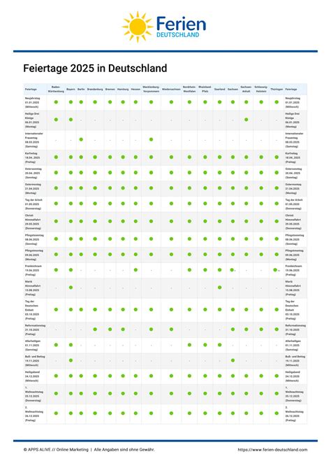 Feiertage 2025 | Alle Bundesländer im Überblick