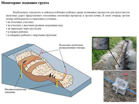 Система геотехнического мониторинга объектов инфраструктуры железной ...