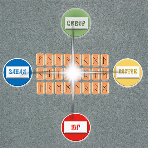 алтарь для рун. Обсуждение на LiveInternet - Российский Сервис Онлайн ...