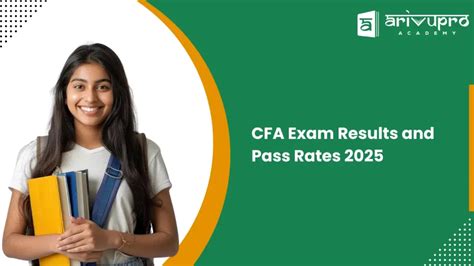 cfa results  pass rates  arivupro academy