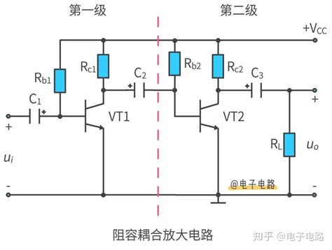 多级放大电路 知乎