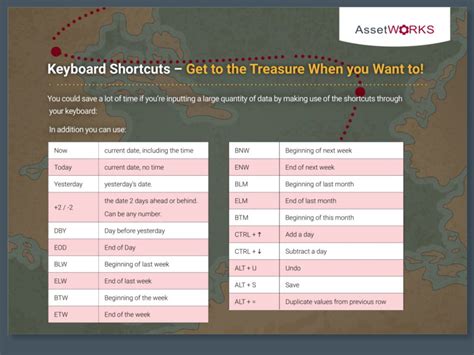 Hidden Treasures in Fleet Management Software - Fleet and Fuel Management