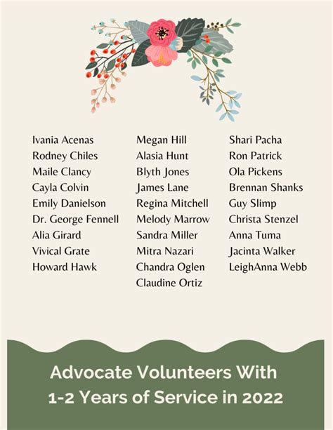 Advocate Volunteer Awards 2022 Casa Of Bell And Coryell Counties