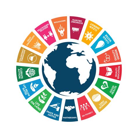 Sustainable Development Goals Logo Inkspace 画廊 Inkscape