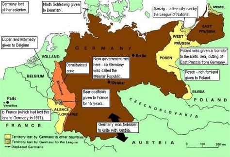 Map Of Germany After Treaty Of Versailles Diagram Quizlet
