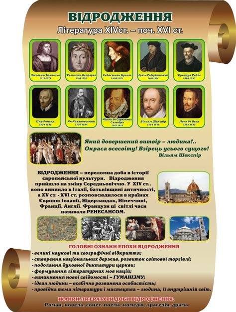 Стенд "Відродження" (Код: 3-1328) • Купити