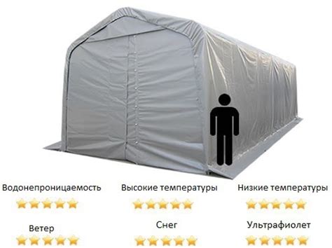 Гараж палатка: преимущества данного вида укрытия - 1ПоГаражам