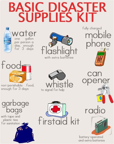 emergency clipart typhoon preparedness picture  emergency