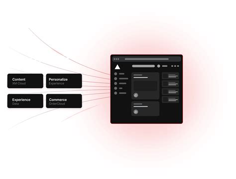 Sitecore + Vercel | Vercel Technology Partner