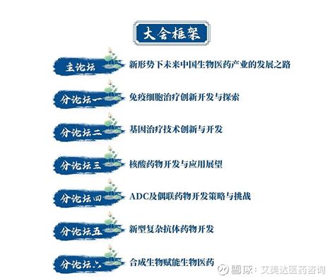 参会指南and终版议程！第十一届京津冀生物医药产业大会倒计时6天！ 注册签到part 1 交通指南