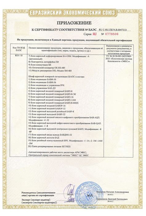 ППУ-2 IP44