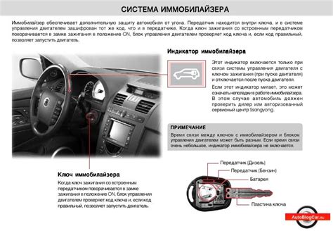 Автомобильный иммобилайзер (секретка): особенности, конструкция, виды ...