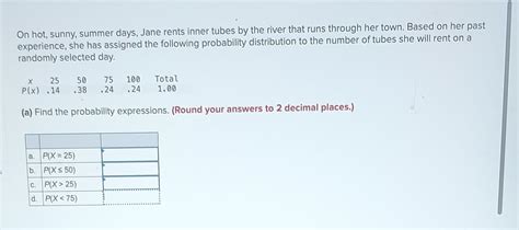 Solved On Hot Sunny Summer Days Jane Rents Inner Tubes By Chegg