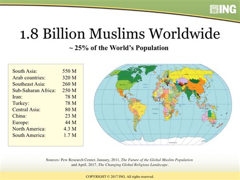 Get The Facts About The Million American Muslims Who Enrich Our Country