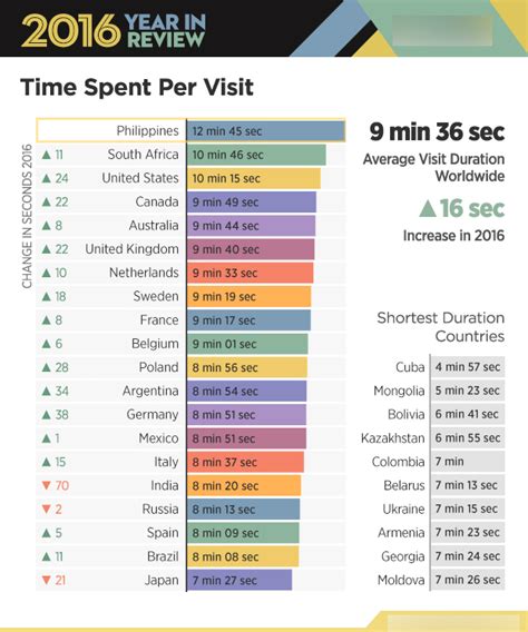 List Of Free Porn Sites Sayjump