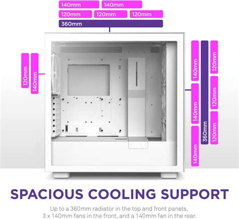 nzxt  elite premium mid tower case matte white cm hew