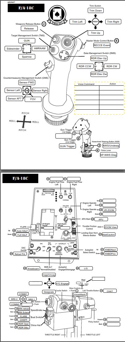 Thrustmaster Warthog Hotas Simple Question Please Help Is It Plug | Hot