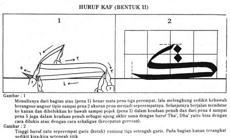 Pelajaran Khot Dasar Lengkap 2 Blog Islam Share