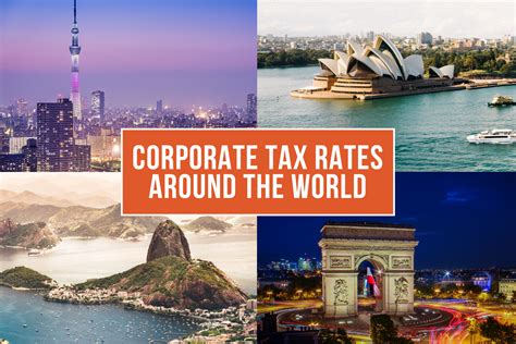 Corporate Tax Rates Around The World 2019 Tax Foundation