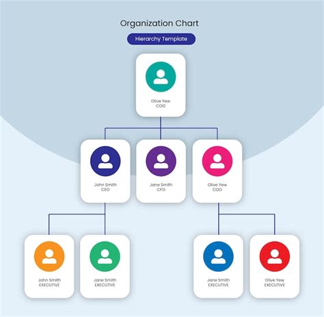 Design De Modelo Vetorial De Organograma Para Web E Impressão Vetor Premium