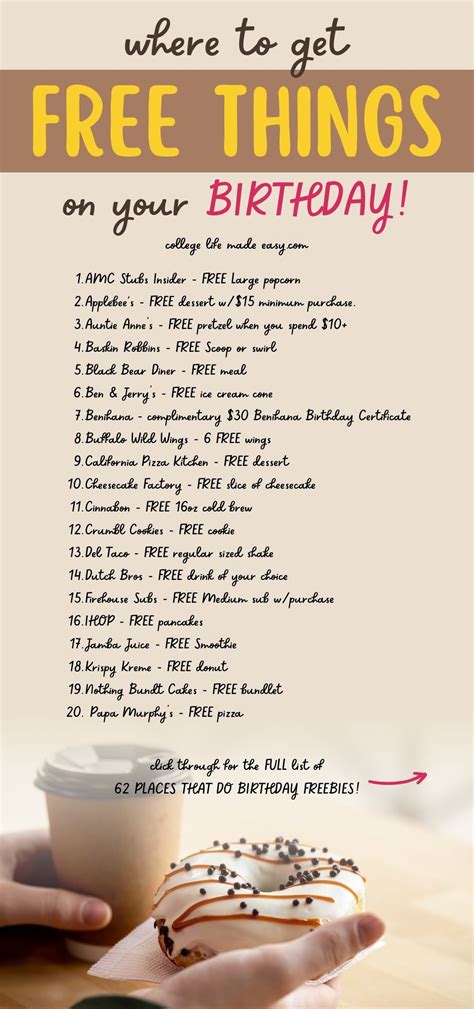 Unlocking The Joy Of Free Stuff On Your Birthday Without Signing Up