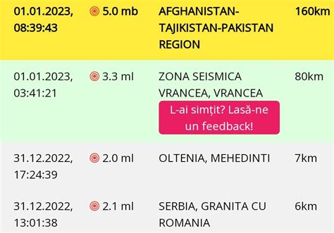 Cutremur în România, 1 ianuarie 2023, ora 3:41:21