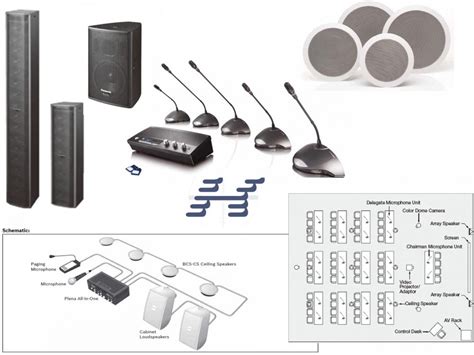 Understanding The Benefits Of A Public Address System