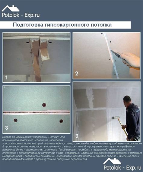 Подготовка гипсокартона под обои: пошаговая инструкция