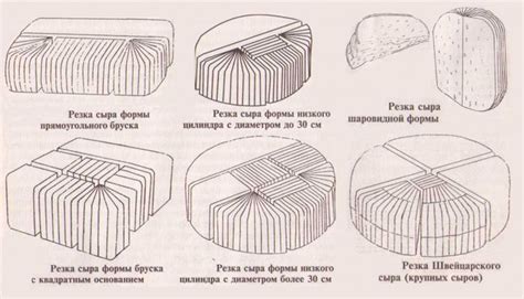 Нарезка сыра