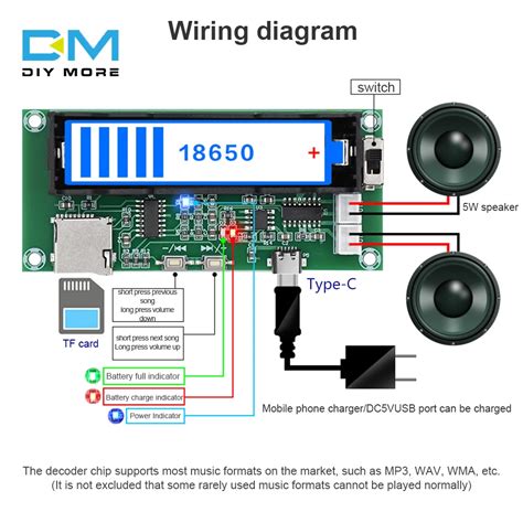 Diymore Pam Amplifier Board W Channel Stereo Class D Audio