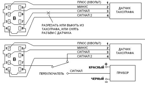 Схема подключения спидометра камаз 65115