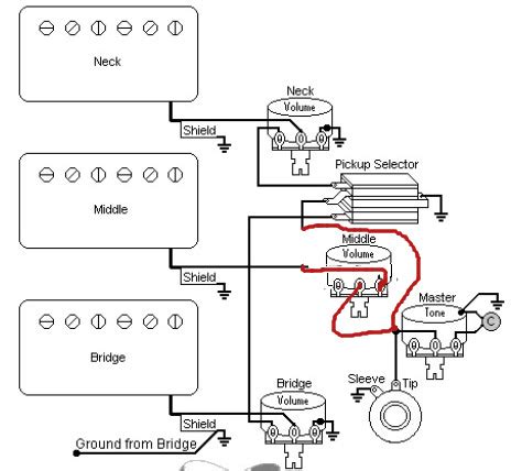 gibson firebird wiring diagram | Complect PDF